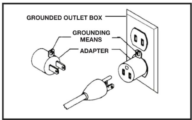DELTA 31‑140 - A DANGERES, MAKE CERTAIN THE RECEPTACLE IN QUESTION IS PROPERLY GROUNDED. IF YOU ARE NOT SURE, HAVE A QUALIFIED ELECTRICIAN CHECK THE RECEPTACLE. - 2