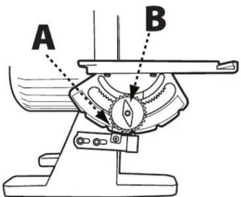DELTA 31‑140 - ▲ PRECAUCIÓN: Asegúrese de que la máquina esté desconectada del suministro de potencia antes de realizar los ajustes. - 1