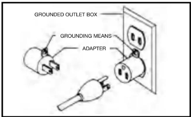 DELTA 50-767 - DANGER In all cases, make certain that the receptacle in question is properly grounded. If you are not sure, have a qualified electrician check the receptacle. - 2