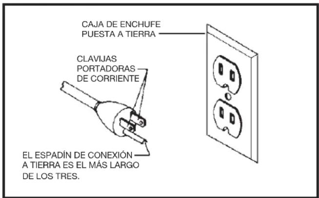 DELTA 50-767 - INSTRUCCIONES DE CONEXIONA TIERRA - 1