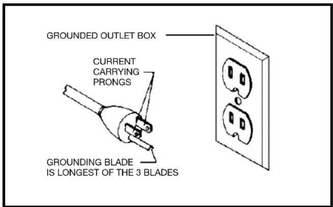DELTA 50-767 - DANGER In all cases, make certain that the receptacle in question is properly grounded. If you are not sure, have a qualified electrician check the receptacle. - 1