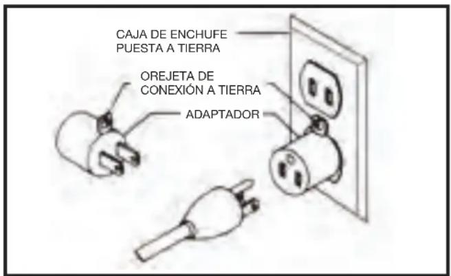 DELTA 50-767 - INSTRUCCIONES DE CONEXIONA TIERRA - 2