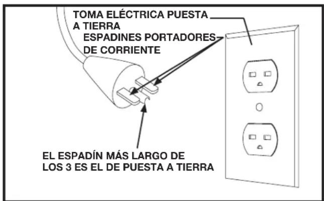 DELTA 50-767 - CONEXION A 240 VOLTIOS MONOFÁSICA - 1