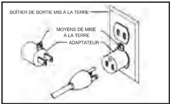 DELTA 50-767 - DANGER Dans tous les cas, assurez-vous que le receptacle en question est bien relié à la terre. En cas de doute, faites vérifier la prise par un électricien qualifié. - 2