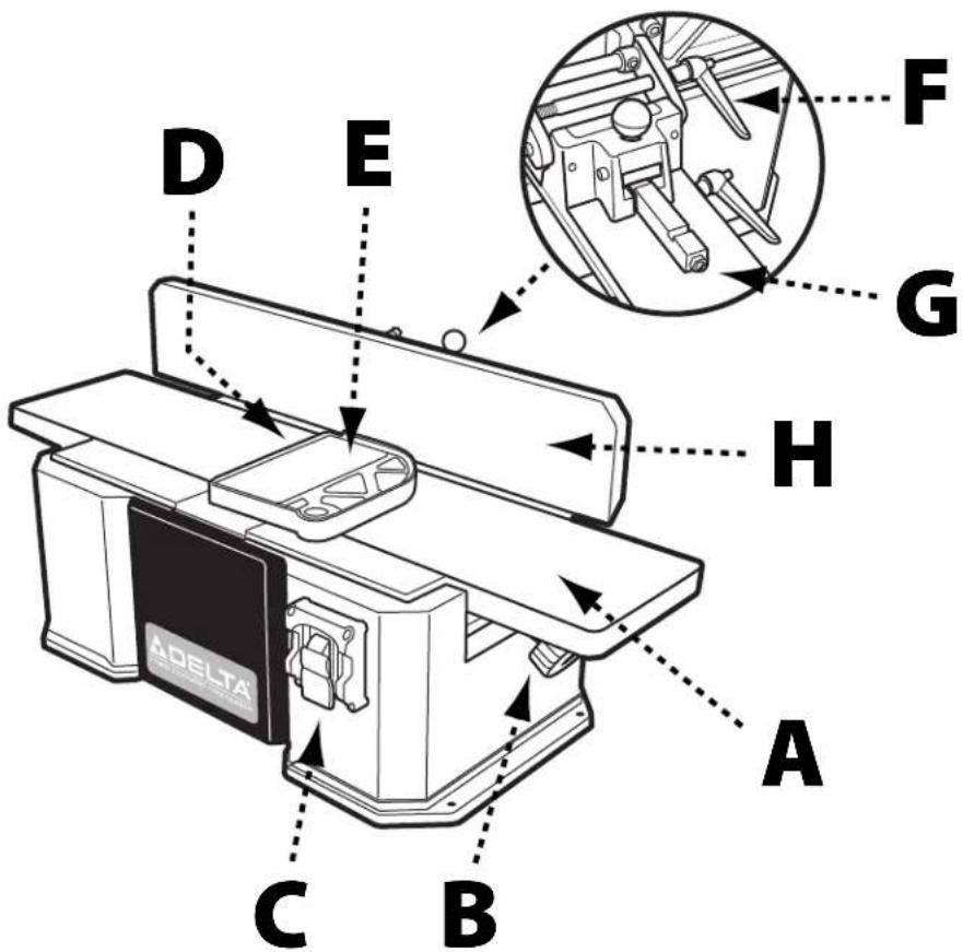 DELTA 37-071 - KEY FEATURES AND COMPONENTS - 1