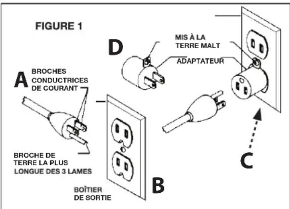 DELTA 96‑107 - AVERTISSEMENT - 1