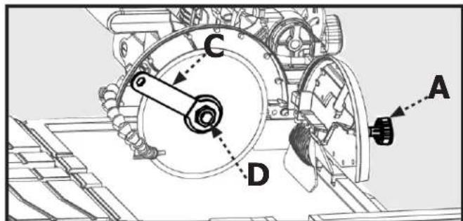 DELTA 96‑107 - Changing the Saw Blade - 2