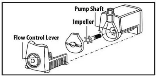 DELTA 96‑107 - Removing the Water Nozzle - 2