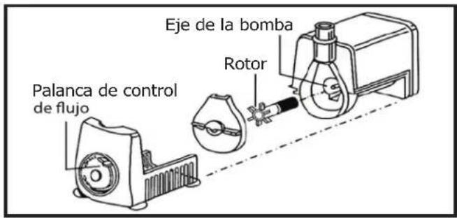 DELTA 96‑107 - Remoción De La Boquilla De Agua - 2