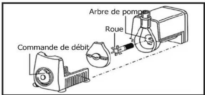 DELTA 96‑107 - Nettoyage De La Pompe - 2