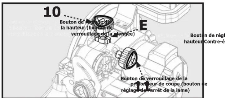 DELTA 96‑107 - AJUSTEMENT DE LA PROFONDEUR DE COUPE - 3