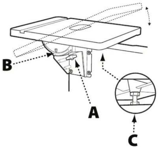 DELTA 28‑400 - Vea la figura 14. - 1