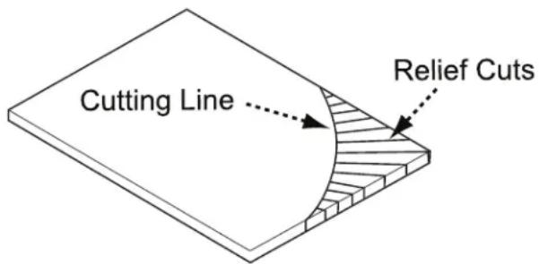 DELTA 28‑400 - CUTTING CURVES - 1