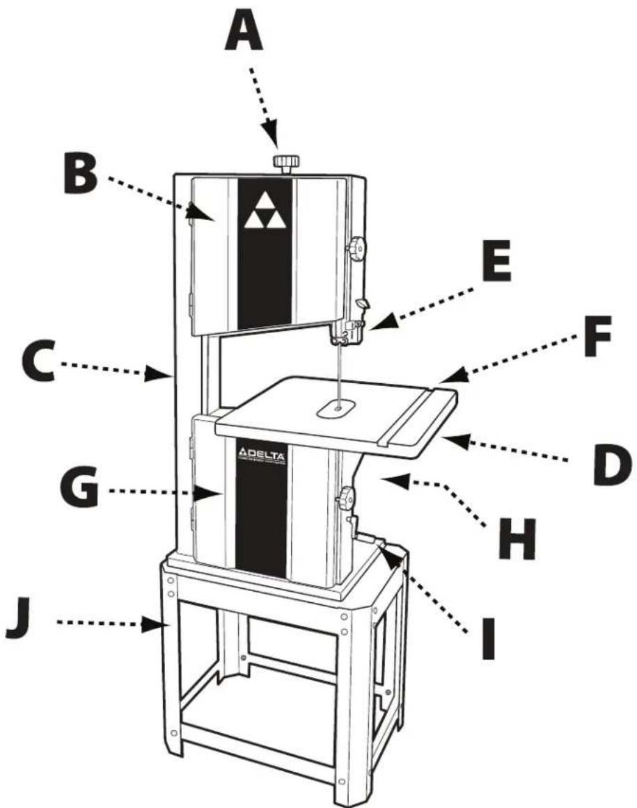 DELTA 28‑400 - KEY FEATURES AND COMPONENTS - 1