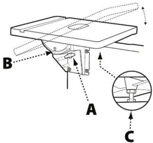 DELTA 28‑400 - Voir Figure 14. - 1