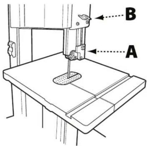 DELTA 28‑400 - See Figure 15. - 1