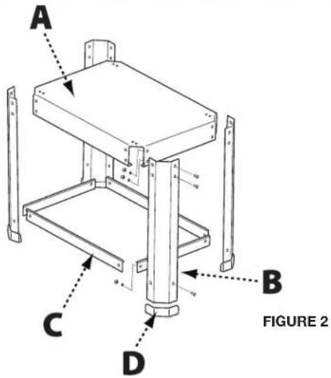 DELTA 28‑400 - Consultez la Figure 2 - 1
