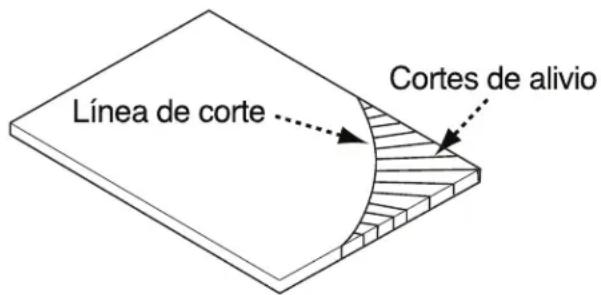 DELTA 28‑400 - CORTE DE CURVAS - 1