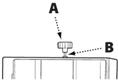 DELTA 28‑400 - Consultez la Figure 3 - 3
