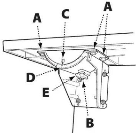 DELTA 28‑400 - Consulte la Figura 3 - 1