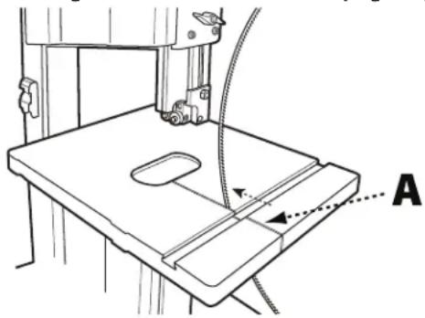 DELTA 28‑400 - INSTALLER LA LAME DE LA SCIE À RUBAN - 2