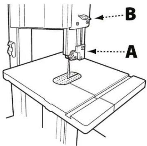 DELTA 28‑400 - Voir Figure 15. - 1