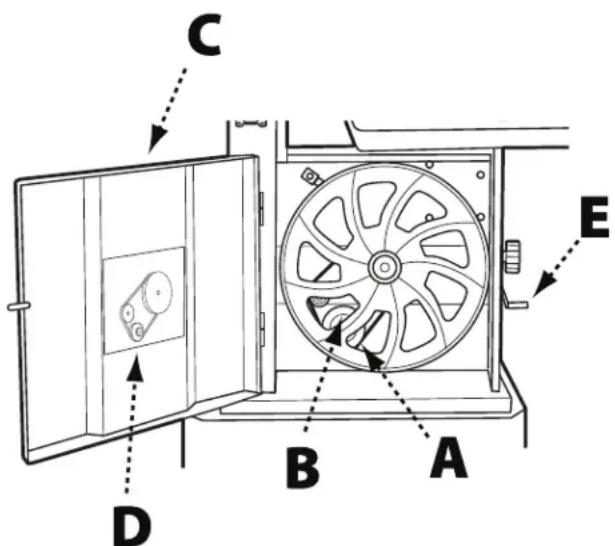 DELTA 28‑400 - SELECTING PROPER CUTTING SPEED - 1