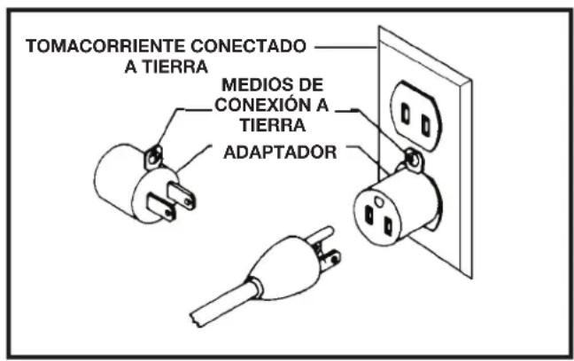 DELTA 31-481 - Todas las máquinas conectadas con cables y con conexión a tierra: - 2