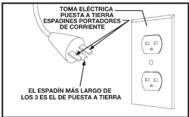 DELTA 50-723 T2 - CONEXIÓN A 240 VOLTIOS MONOFÁSICA - 1