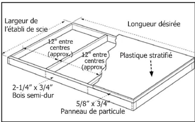 DELTA 36-T50 - CONSTRUIRE ET ATTACHER UN SUPPORT D'ETABLI EN BOIS - 2