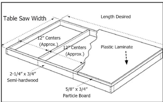 DELTA 36-T50 - CONSTRUCTING AND ATTACHING A WOODEN TABLE SUPPORT - 2