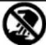 DELTA 36-T30 - CAUTION: - 3