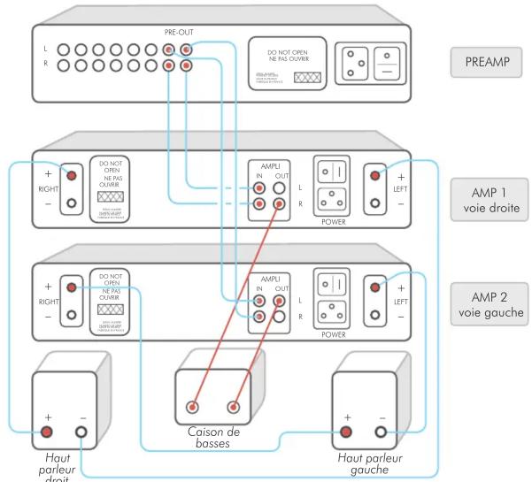 Atoll AM200 Evolution - AM200 EVO - 5