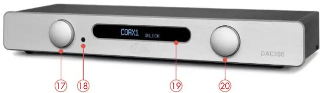 Atoll DAC300 - DETAIL DES FONCTIONS - 1