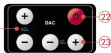 Atoll DAC300 - DETAIL DES FONCTIONS - 3