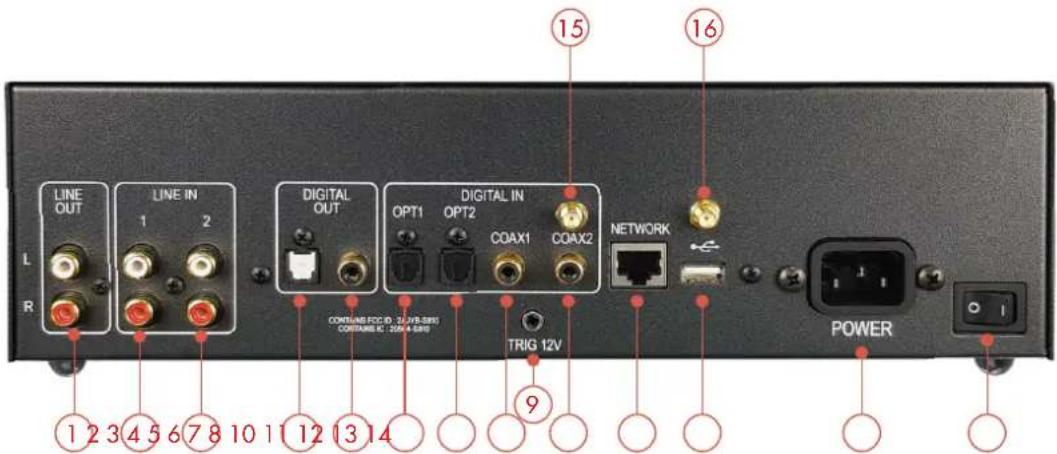 Atoll MS120 - DONNÉES TECHNIQUES - 1
