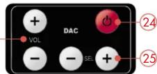 Atoll DAC200 Signature - DETAIL DES FONCTIONS - 3