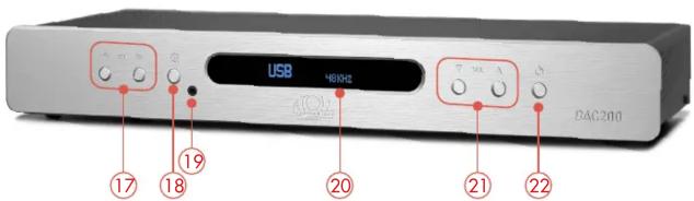 Atoll DAC200 Signature - DETAIL DES FONCTIONS - 1