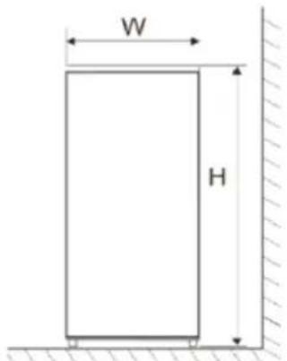 AMICA FK4005.6DFCM - Ustawienia funkcji - 3