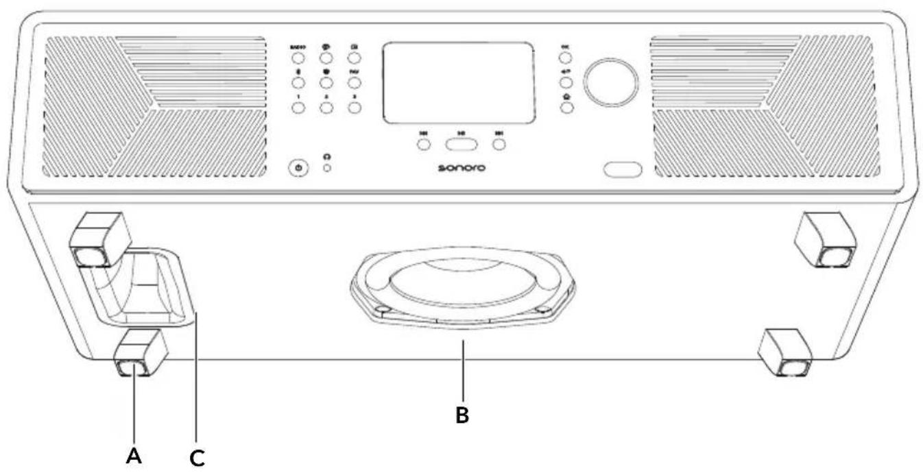 SONORO AVATON - Lato inferiore del dispositivo - 1