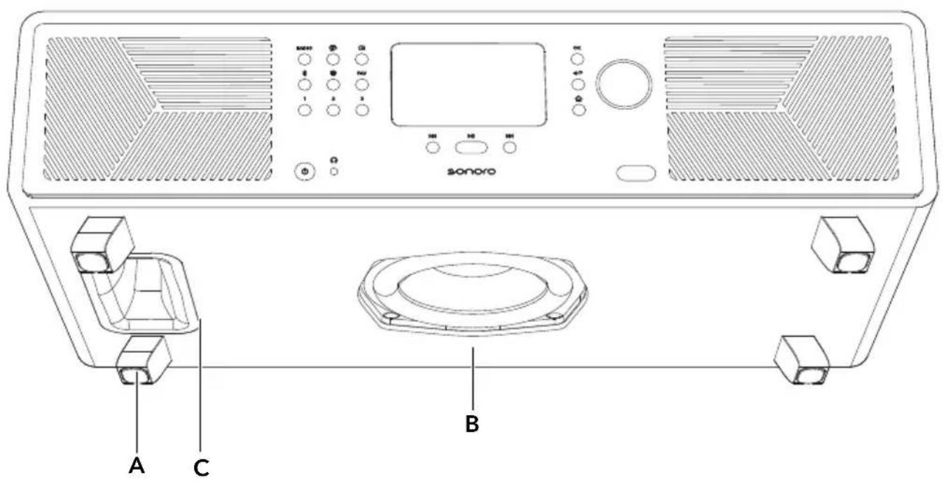 SONORO AVATON - Bottom of device - 1