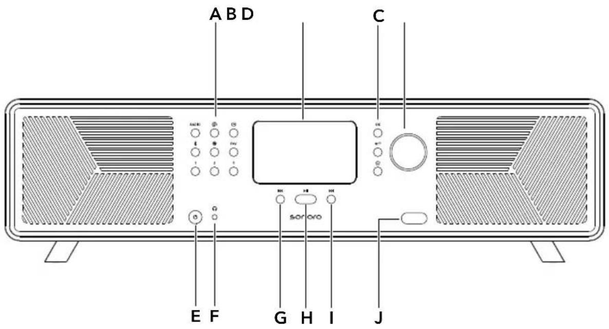SONORO AVATON - Lato anteriore del dispositivo - 1