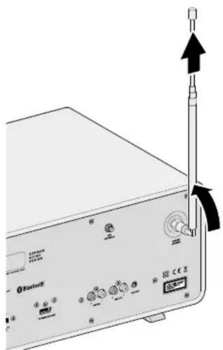 SONORO AVATON - All-In-One Audio Music System AVATON - 3