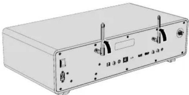 SONORO AVATON - All-In-One Audio Music System AVATON - 1