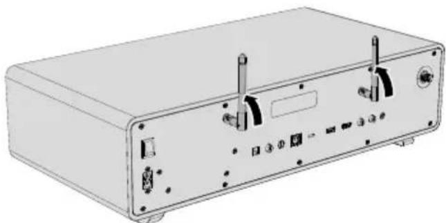 SONORO AVATON - Wi-Fi-Antennen - 2
