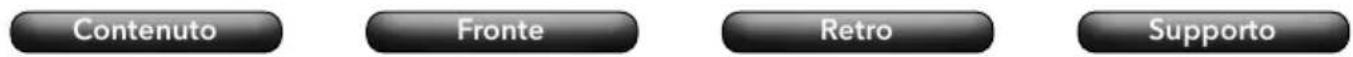 SONORO AVATON - Contenuto della confezione - 2