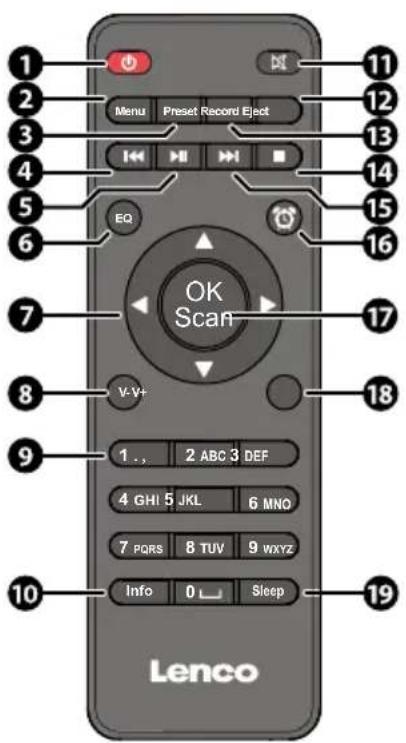 LENCO MC-860 - HiFi set with Internet, DAB+, FM Radio, CD/MP3 Player and Turntable - 4