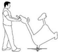 Schwinn IC 3.5 - AVVERTENZA - 1