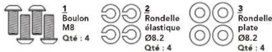 Schwinn IC 3.5 - ÉTAPE 1 MATÉRIEL : - 1