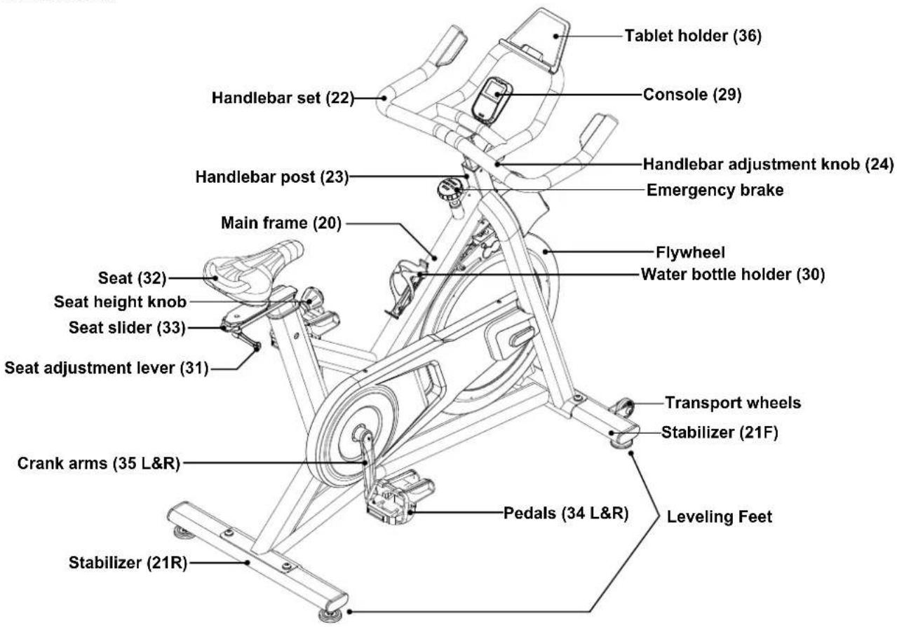 Schwinn IC 3.5 - MODEL INFORMATION - 1